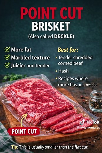 Understanding Corned Beef Cuts: Flat vs Point Cut