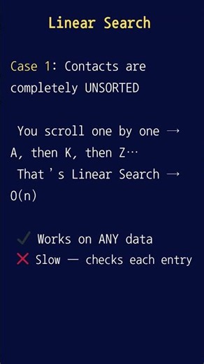 Linear Search vs Binary Search