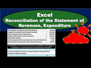 Reconciliation of the Statement of Revenues, Expenditure