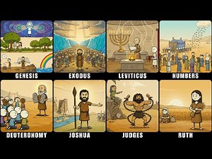 Every Book in the Bible - Old Testament Explained