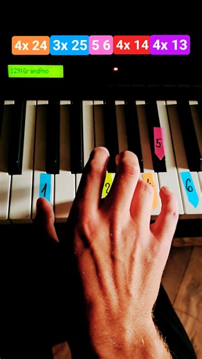 COLDPLAY Easy Piano Tutorial #piano #pianotutorial #easy #coldplay