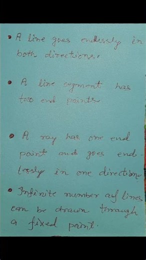 Point, Line, Line Segment, Ray!