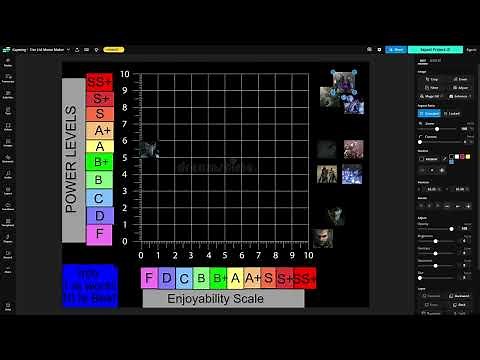 HW Custom Tier list maker