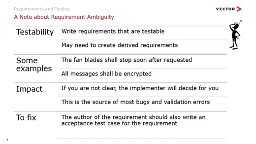 vectorcast35 How to Integrate Application Lifecycle Management (ALM) Tools with