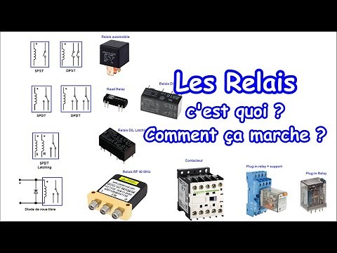 EP 18 - Les Relais