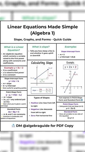 Comment "Algebragudie" for PDF Copy | Algebra 1 Slope Cheat Sheet #algebra #stem #math #slope #hs