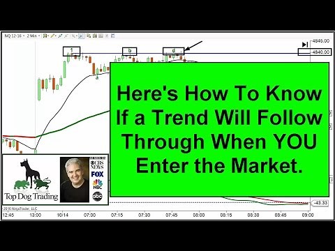 Stochastic Momentum Index Indicator for Safe Trade Entries