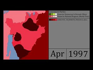 Burundian Civil War - Every Month (1993-2006)
