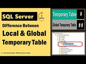 Local vs. Global Temporary Tables in SQL Server #interview #sqlserver #sqlserver