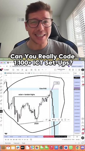 Desarrollo de Configuraciones ICT 1:100 en Python y PineScript