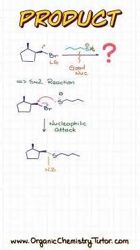 Primary Alkyl Halide SN2 Displacement #chemistrytutor #organicchemistry #mechanism