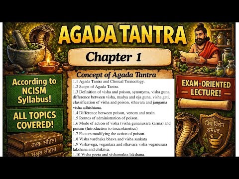 👉 Concept of Agada Tantra in One shot🔥| Chapter 1 |Agada Tantra | NCISM | Exam-Oriented | BAMS