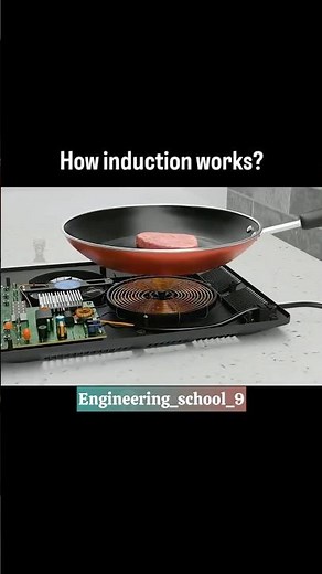 How Induction Works | Electromagnetic Induction Explained Simply | What Is Induction? #engine #tech