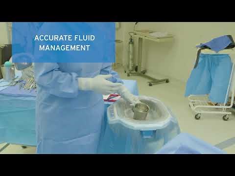 CoreTemp Fluid Management System