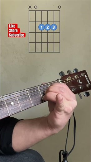 Guitar Lesson For Beginners | A Major | Learn Guitar Chords