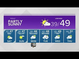 KING 5 Weather