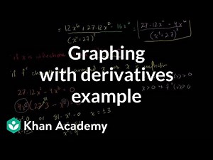 Another example graphing with derivatives - Video Lecture - Engineering