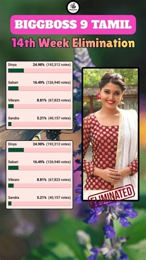 Bigg boss Tamil Season 9 | 14th Week Elimination #biggboss #biggbosstamil #bb9 #bb9tamil