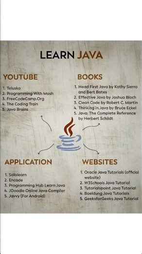 A complete list of trusted resources to start learning Java: YouTube, books, apps, and websites.