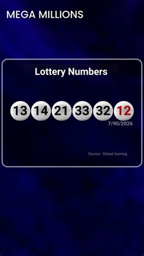 Did You Match the Mega Millions Numbers? Tonight's Check