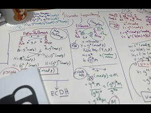 Discrete Logarithms (Key Exchange, Encryption and Digital Signatures)