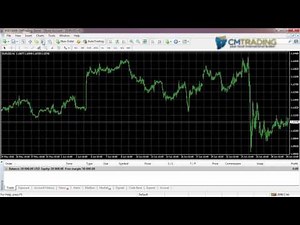 How to Use MetaTrader 4 with CM Trading