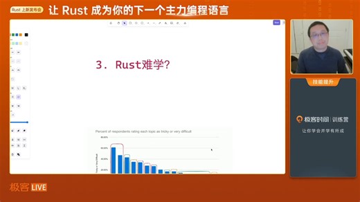 如何学习 Rust 编程语言？