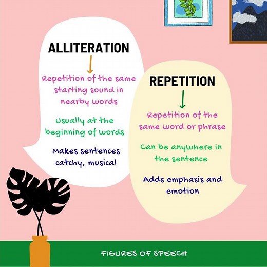 🌟Worksheet on Alliteration and Repetition #englishlearning #education #learnenglish