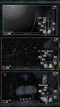 How good were the cameras across FNAF?
