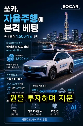 쏘카, 방향 바뀌었다 | 1500억 자율주행 베팅