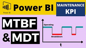 Maintenance KPI – Calculating MTBF & MDT (Mean Time Between Failures & Mean Downtime) in Power BI - Effective Dashboards