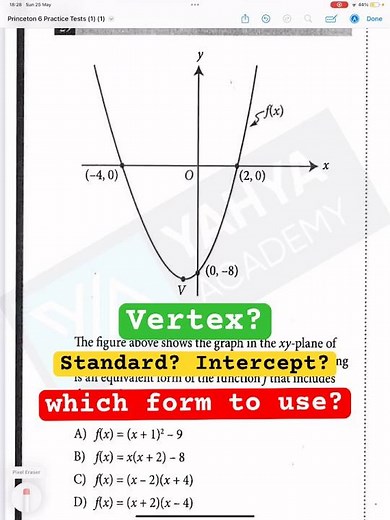 Quadratic Equations Made Easy – Vertex, Standard & Intercept Form