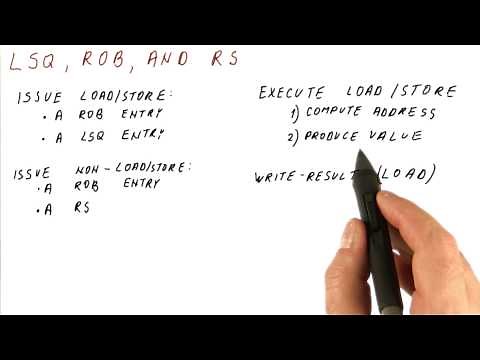 LSQ, ROB, and RS - Georgia Tech - HPCA: Part 3