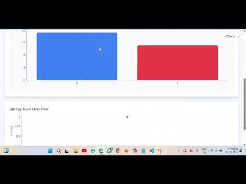 Quantum Random Bit Generator for IIITN Hackathon 2025