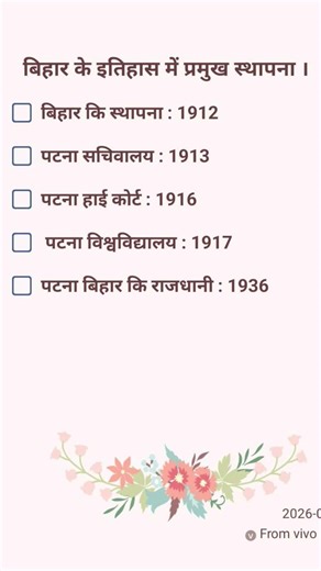 bihar history