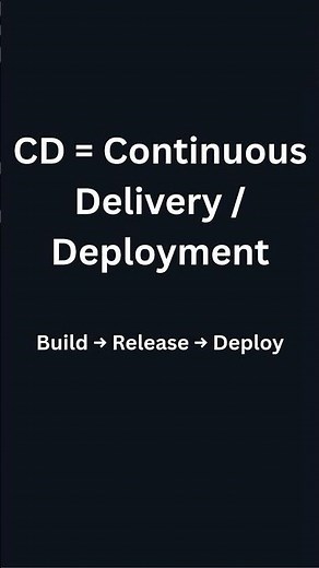 CI/CD Explained in 20 Seconds | DevOps for Beginners