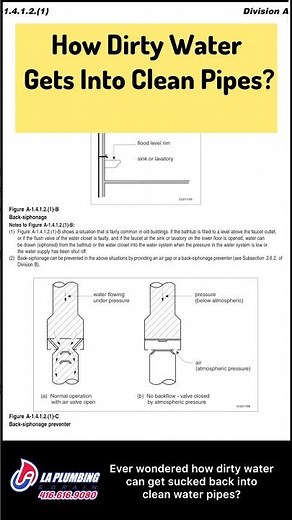 How Dirty Water Gets Into Clean Pipes – Back-Siphonage Explained!”#plumbing #backflow #backsiphonage