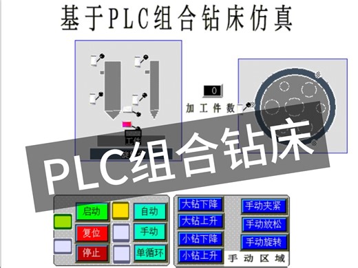PLC组合钻床控制系统仿真（GXWorks2与GT Designer3联合运行）