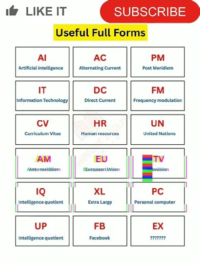 useful formula #languagelearning