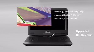 15.6" Portable Blu Ray Player with 13.3'' 1080P Screen Rechargeable Battery Support HDMI Input & HDMI Output, Sync Screen, AV Out & in, Dolby Audio, Last Memory, USB/SD Card (Black)