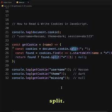 How to Read & Write Cookies in JavaScript