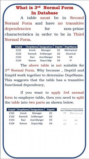 3rd normal form in database@ensolutions5210 #coding #sql server #normalform