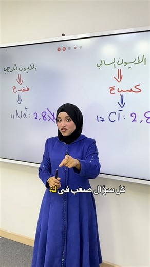 ‎جو أكاديمي | الصفوف الأساسية‎ on Instagram‎: "لطلاب الصف التاسع أسهل طريقة للتفريق بين الأيون الموجب والأيون السالب في مادة الكيمياء مع المعلمة جنان فرحانة #جو_اكاديمي #الصفوف_الأساسية #تعليم"‎