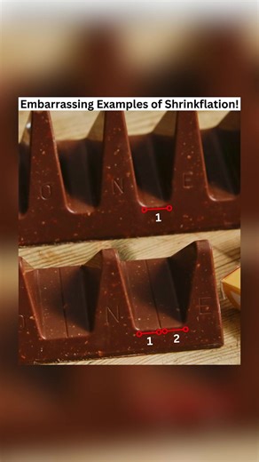 Understanding Shrinkflation: Surprising Examples You Need to Know