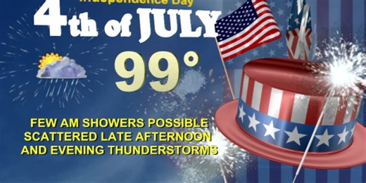 LIVE RADAR: Severe warning for Lubbock, strong wind and dust