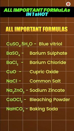 📝 Master Class 10 Chemistry: All Essential Formulas in One Shot! 🔬✨