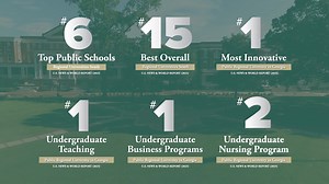 19K views · 170 reactions | GCSU continues to rank among the elite top 20 universities in the Regional South in U.S. News and World Report’s 2025 Best Colleges guidebook released today. We remain the No. 6 Top Public regional university in the entire South (that's 12 states, from Arkansas to Virginia!) AND we jumped in rank for Most Innovative. Read all our #BestColleges2025 news: https://frontpage.gcsu.edu/node/19261 | Georgia College & State University | Facebook