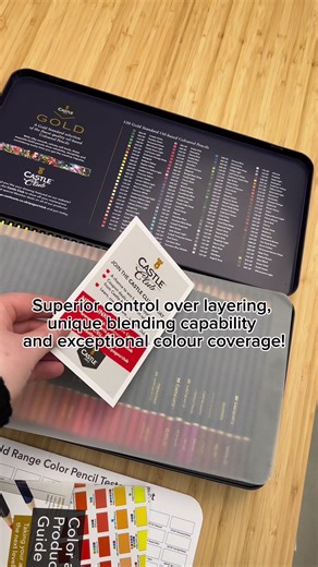 Why settle for less when your art deserves the best? ✅ Trusted By 2.5M Artists Worldwide ✅ Free Shipping Available ✅ Premium Art Supplies ✅ 100% Money-Back Guarantee | Castle Arts | Facebook