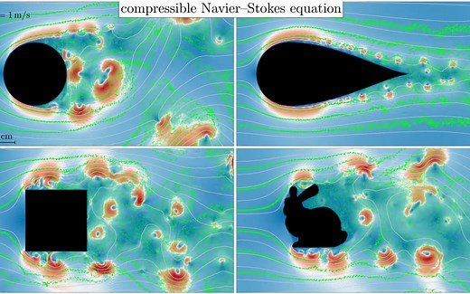 不同几何形状的空气动力学模拟_哔哩哔哩_bilibili