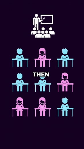 Insight: A Hilarious Party Game for Students